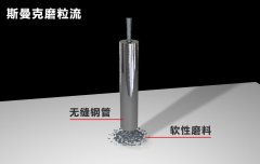 無縫鋼管內(nèi)孔拋光，超精密流體拋光！