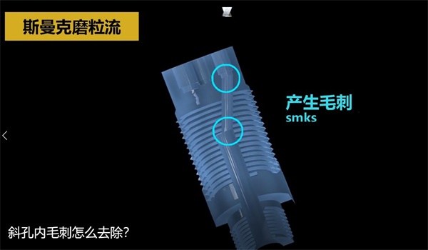 用<a href='http://m.ang84.com' target='_blank'><u>流體拋光機(jī)</u></a>，去除斜孔內(nèi)毛刺